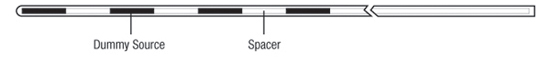 Cesium Dummy Source, Part 513-1