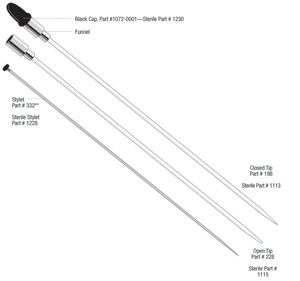 Template Needle with Funnel & Cap