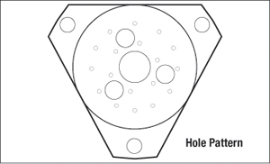 Urethral Template